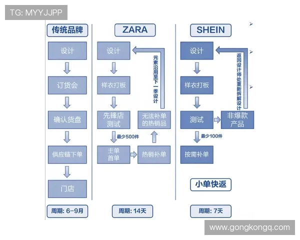 以电竞直播为核心探索数字娱乐产业生态与未来发展路径