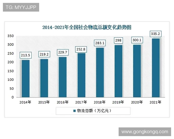《电竞行业的快速崛起与未来发展趋势分析》